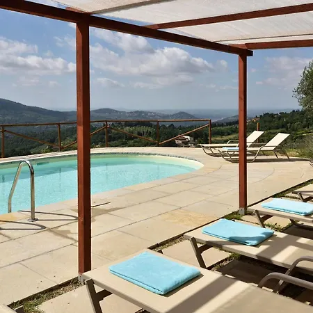 Landhuis Ortaglia Estate Vaglia (Tuscany)