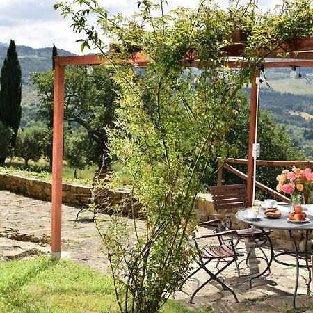 Landhuis Ortaglia Estate *