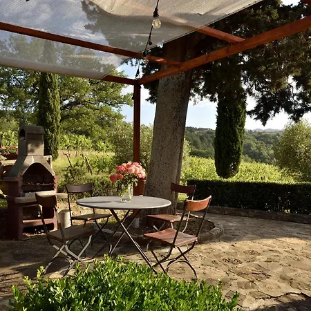 Ortaglia Estate Country house *